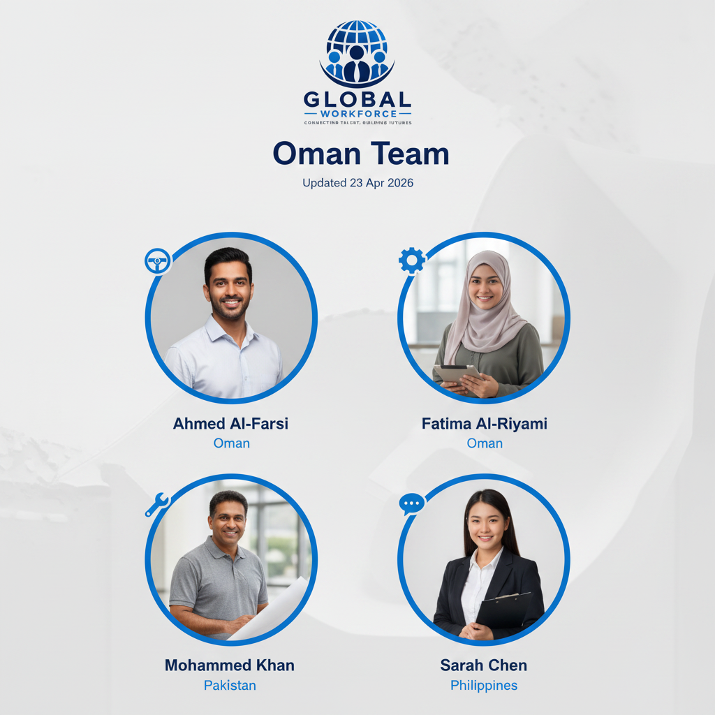 Oman Team photo