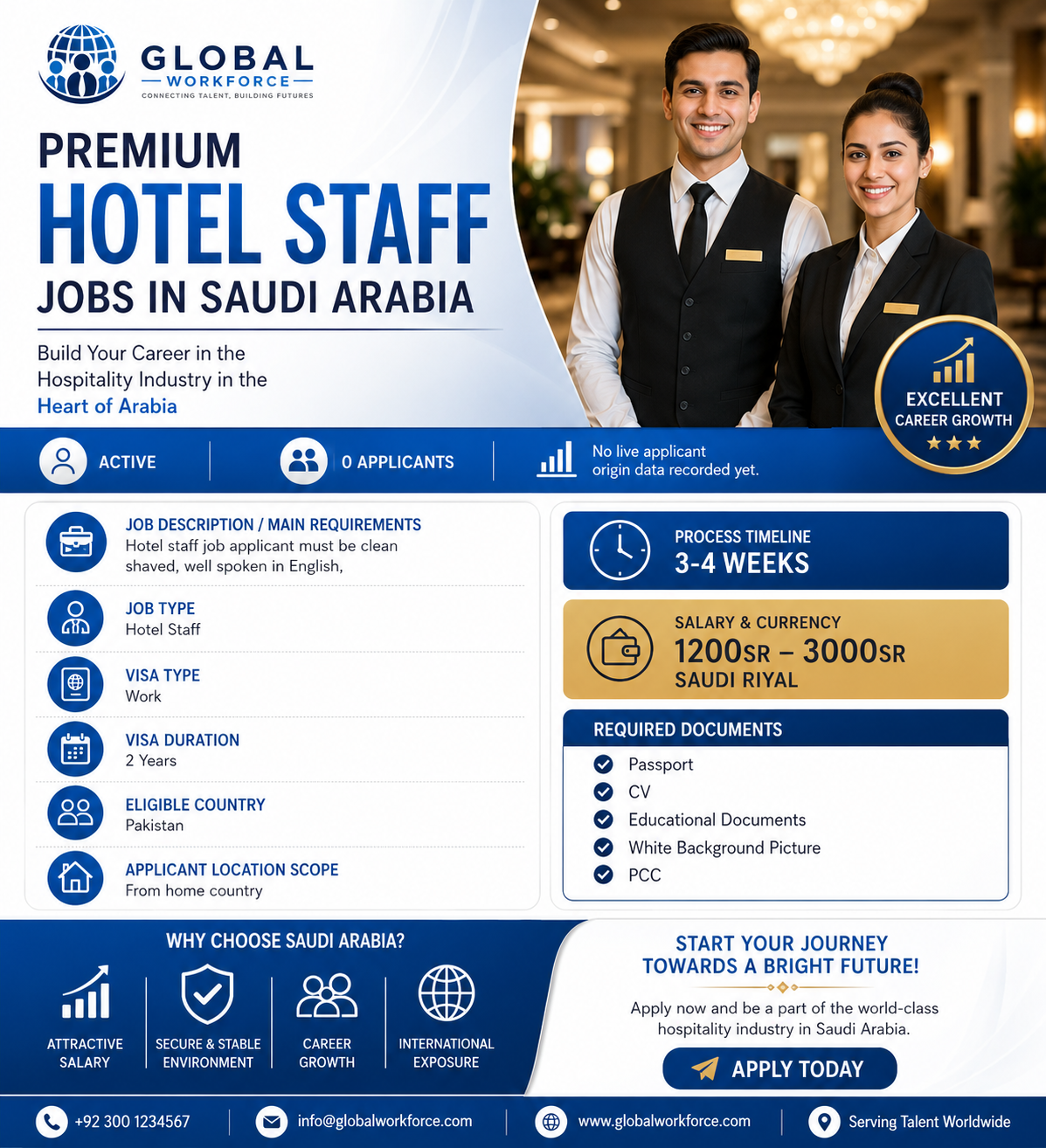 Hotel Staff spotlight image
