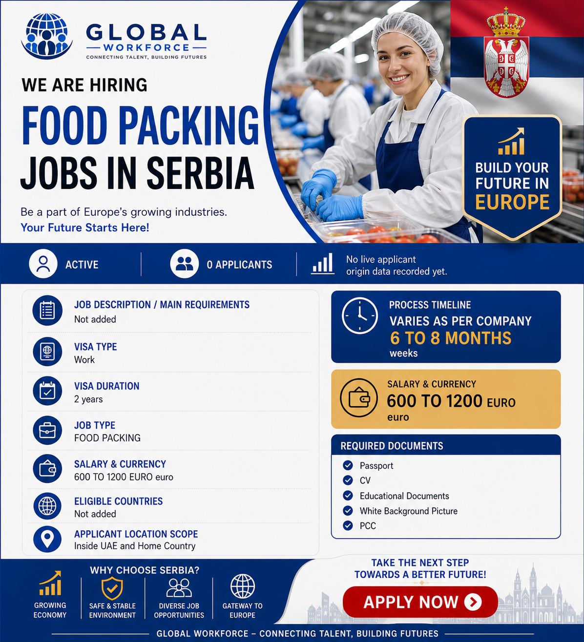 FOOD PACKING public job image