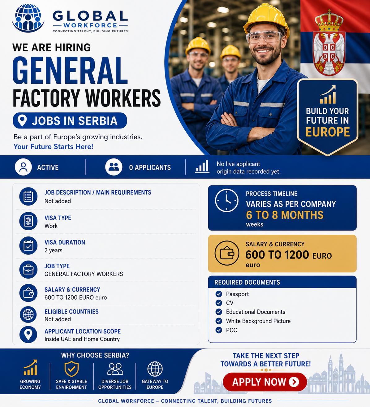 GENERAL FACTORY WORKERS public job image